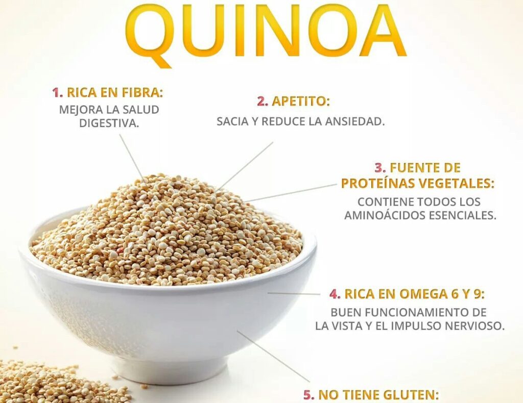 Beneficios de la quinoa